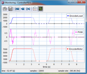 Monitor_oscilloscope_view