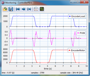 monitor_plot_distributed