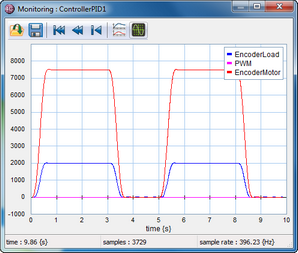 monitor_plot_single
