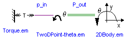 2DPoint-theta