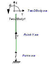 2DPoint-Y