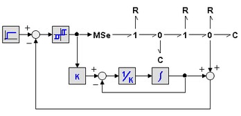 centralheatingsystem