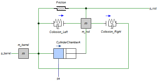 CylinderSingle