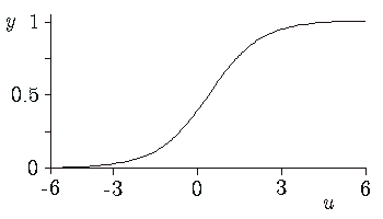 MLP_Sigmoid1