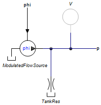 ModulatedFlowSource-Leakage