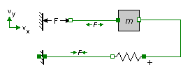 OrientationForces2