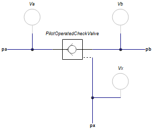 PilotOperatedCheckValveStates