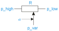 potentiometer1