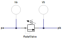 PressureReliefValve-States