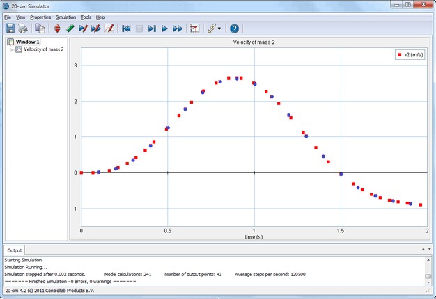 ResampleCurves