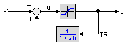 SeriesFormAWDiagram