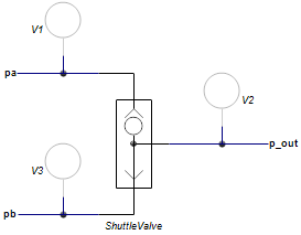 ShuttleValve-States