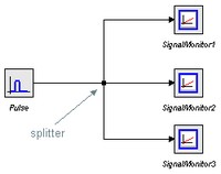 SignalSplitter