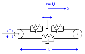 TimingBelt