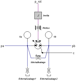 VariableDisplacementPump-Leakage