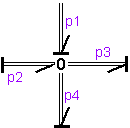 ZeroJunction-Multi