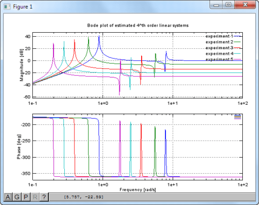 Introduction - 20-sim